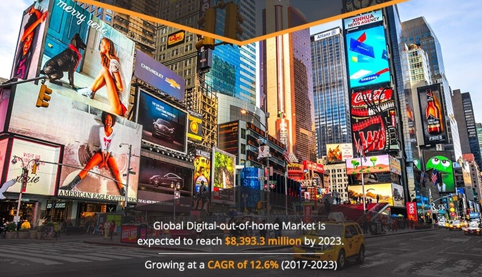 Best Marketing Agency Calgary, Digital Marketing Agency Calgary, Technology Marketing, Digital Signage Marketing Agency Calgary